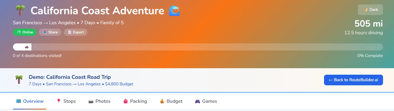RouteBuilder Dashboard Preview
